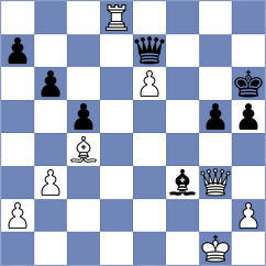 Goumas - Berezin (chess.com INT, 2023)