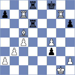 Kilic - Razafindratsima (chess.com INT, 2024)