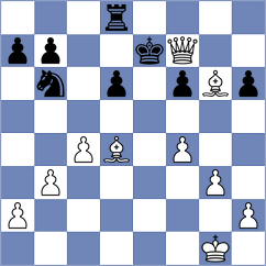Minko - Zhurbinsky (chess.com INT, 2023)