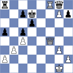 Malakhov - Dragomirescu (chess.com INT, 2024)
