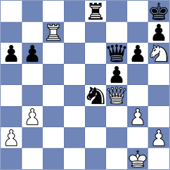 Puranik - Chernobay (chess.com INT, 2024)