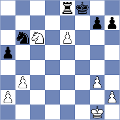 Daurimbetov - Ronka (chess.com INT, 2024)