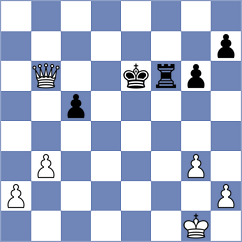 Paragua - Dovbnia (chess.com INT, 2024)