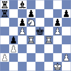 Nezad - Hussain (Chess.com INT, 2020)