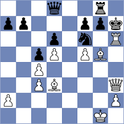 King - Ibrahimli (chess.com INT, 2022)