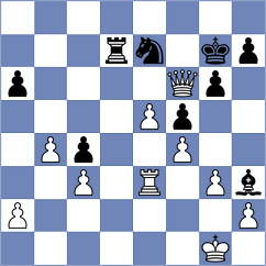 Martin Fuentes - Radhakrishnan (chess.com INT, 2024)