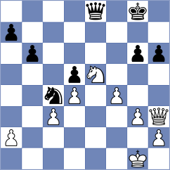 Purtseladze - Sarkar (chess.com INT, 2023)
