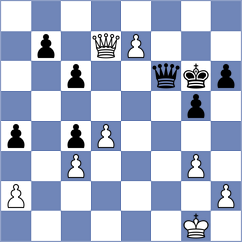Spiric - Shubenkova (chess.com INT, 2021)
