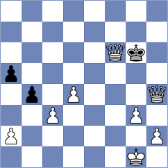 Badelka - Singh (chess.com INT, 2024)
