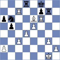 Ozen - Garakov (chess.com INT, 2023)