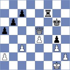 Malygin - Grachev (Chess.com INT, 2020)
