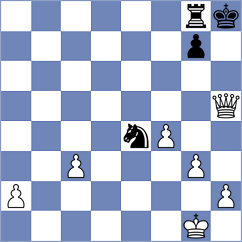 Zheng - Fajdetic (chess.com INT, 2023)