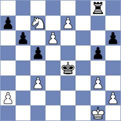 Cabarkapa - Al Tarbosh (chess.com INT, 2022)