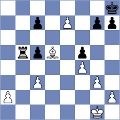 Senthil - Aulin Jansson (chess.com INT, 2021)