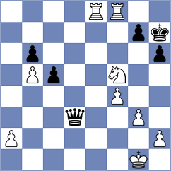 Chang - Raharimanana (chess.com INT, 2022)