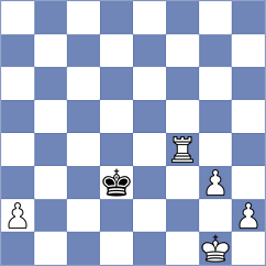 Dixit - Diaz Perez (chess.com INT, 2023)