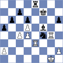 Curriah - De Silva (Chess.com INT, 2020)