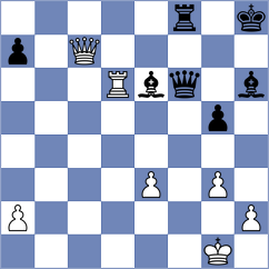 Domingo Nunez - Korchmar (chess.com INT, 2024)