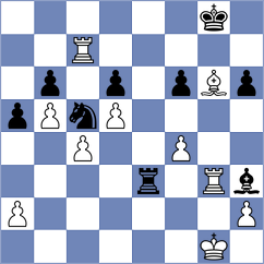Vera Gonzalez Quevedo - Domingo Nunez (Chess.com INT, 2021)