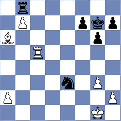 De la Villa Garcia - Hernando Rodrigo (chess.com INT, 2023)