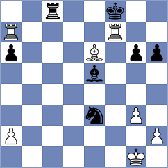 Arnold - Yang Kaiqi (chess.com INT, 2024)