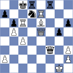 Yano - Mijovic (chess.com INT, 2022)