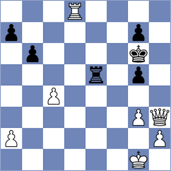 Altman - Ladan (chess.com INT, 2023)