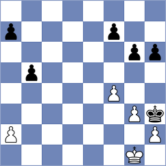 Deuer - Ramiro Ovejero (Chess.com INT, 2021)
