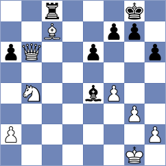 Khodabandeh - Aung Thant Zin (chess.com INT, 2024)