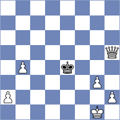 Rastbod - Jones (chess.com INT, 2021)