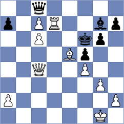 Henriquez Villagra - Zavgorodniy (chess.com INT, 2024)