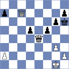 Mendonca - Franca (Chess.com INT, 2021)