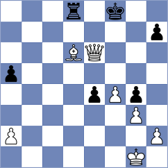 Eynullayev - Zemlyanskii (chess.com INT, 2023)
