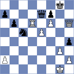 Bacic - Mikacinic (Chess.com INT, 2021)