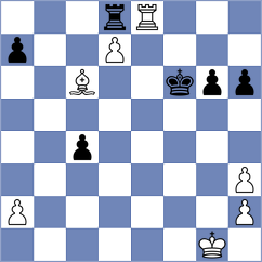 Melikhov - Chernobay (chess.com INT, 2024)