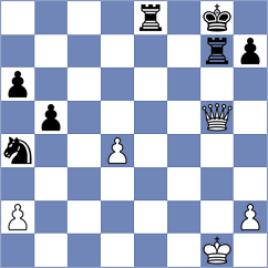 Novik - Xu (chess.com INT, 2024)