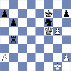 Lukovic - Balabayeva (Chess.com INT, 2021)