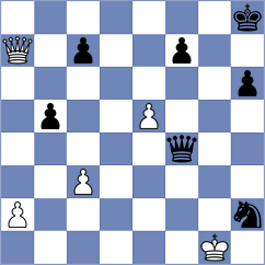 Girya - Atoufi (chess.com INT, 2023)