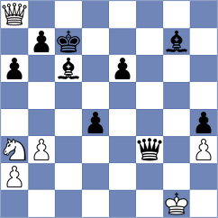 Dyachuk - Volovich (chess.com INT, 2023)