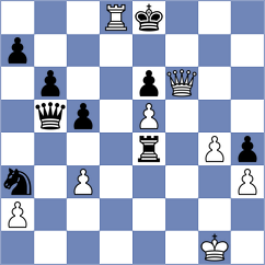 Tevzadze - Levin (Chess.com INT, 2020)
