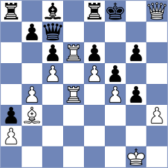 Chigaev - Issani (chess.com INT, 2022)