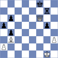 Han - Reprintsev (chess.com INT, 2023)