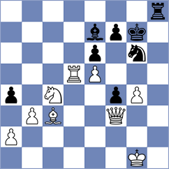Gadimbayli - Sergeev (Chess.com INT, 2020)