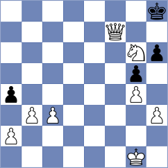 Cella - Kriti (chess.com INT, 2021)