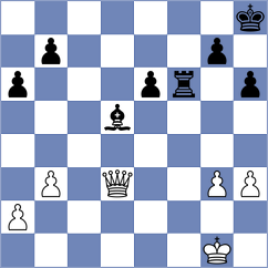 Gukesh - Aronyak (chess24.com INT, 2021)