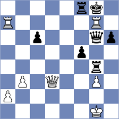 Berezin - Zhuravlev (chess.com INT, 2022)