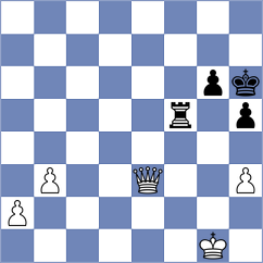 Bharath - Vasli (chess.com INT, 2021)