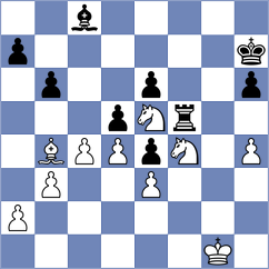Shuvalov - Raahul (chess.com INT, 2023)