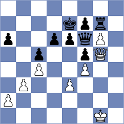 Gurevich - Martin Fuentes (chess.com INT, 2023)