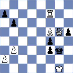Gadimbayli - Shevelev (Chess.com INT, 2021)